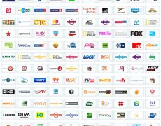 Список всех каналов и пакетов в Триколор ТВ