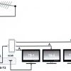 Цифровая приставка на 2 телевизора: пошаговая инструкция